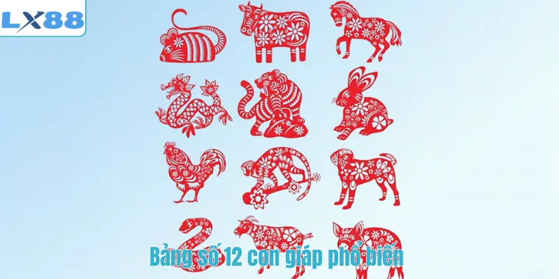 Bảng số 12 con giáp phổ biến