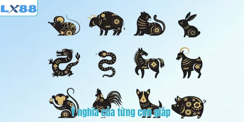 Ý nghĩa của từng con giáp